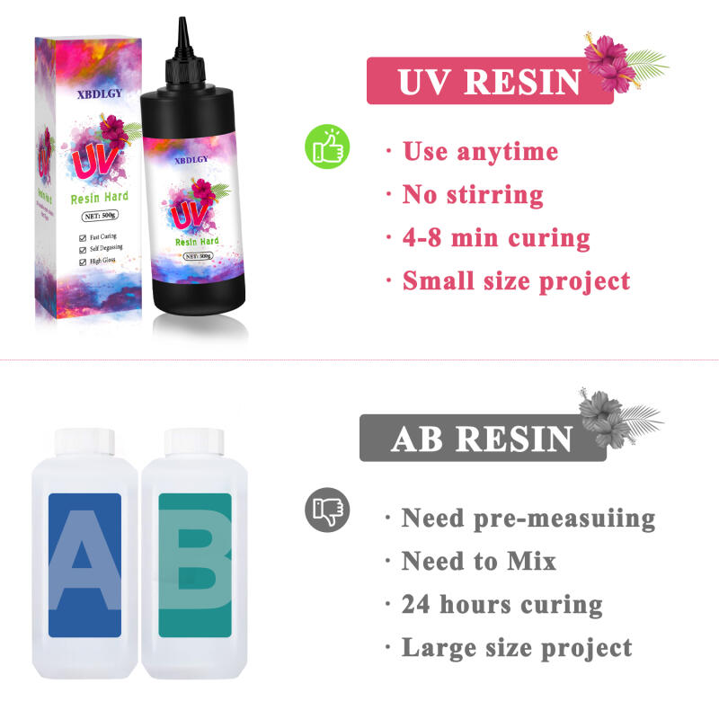 200g/250g/500g UV Resin Hard G - đánh giá và giá Jewelry Making Uv Resin Kit