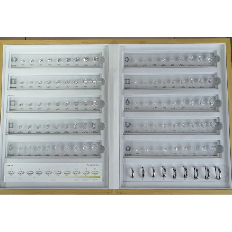 Jewelry Making Tool Set Diamon - đánh giá và giá Jewelry Making Guide