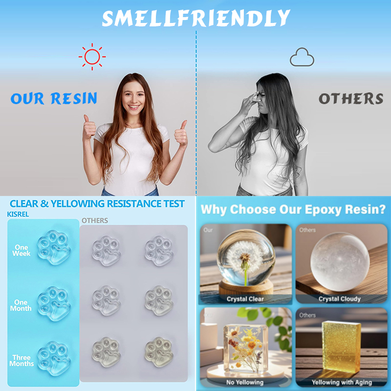 Newly Upgraded Crystal Clear H - đánh giá và giá Jewelry Making Uv Resin Kit